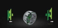 ZONTES G125 ABS